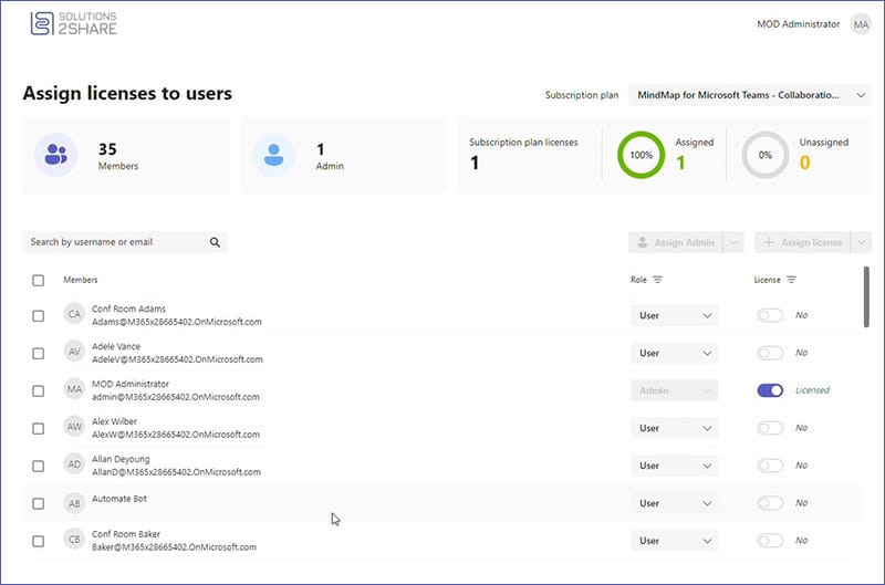 License Management Dealervu Help Center